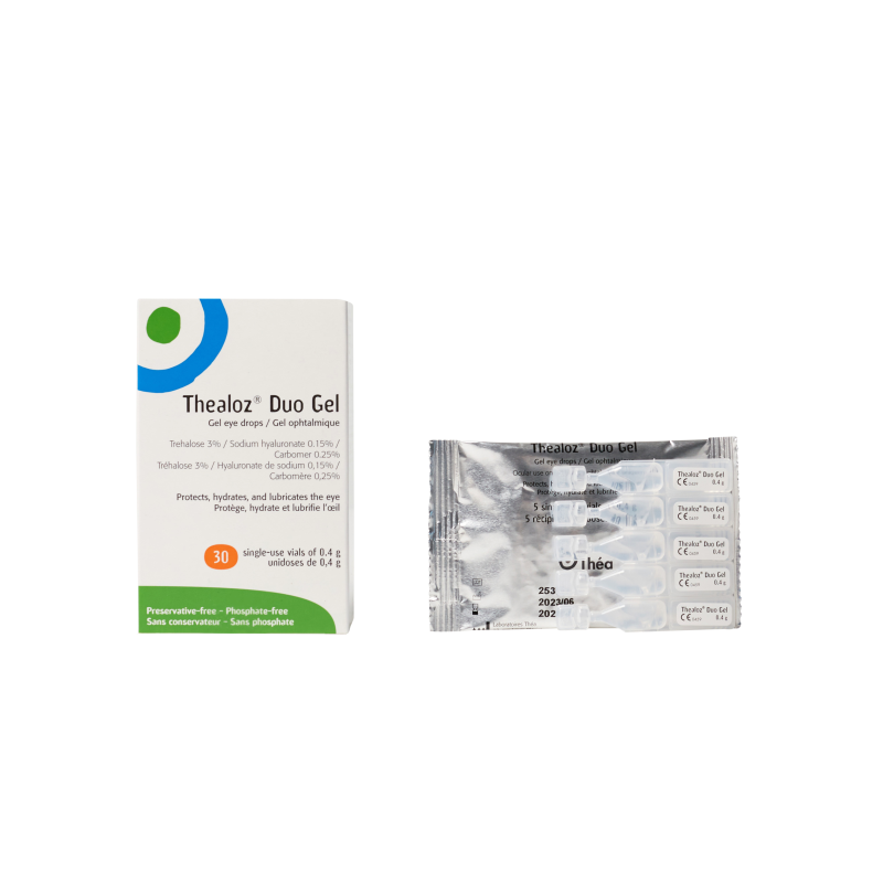Thealoz Duo® Gel