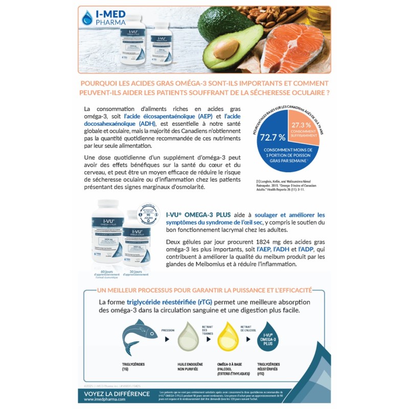I-VU® OMEGA-3 PLUS (format de 60 jours)