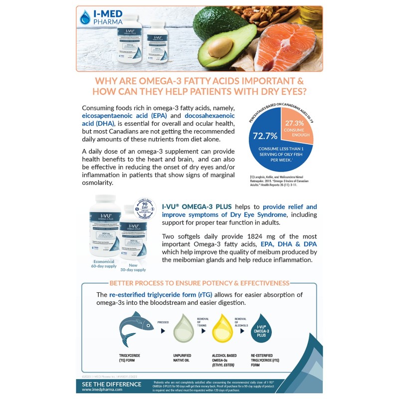 I-VU® OMEGA-3 PLUS (format de 60 jours)